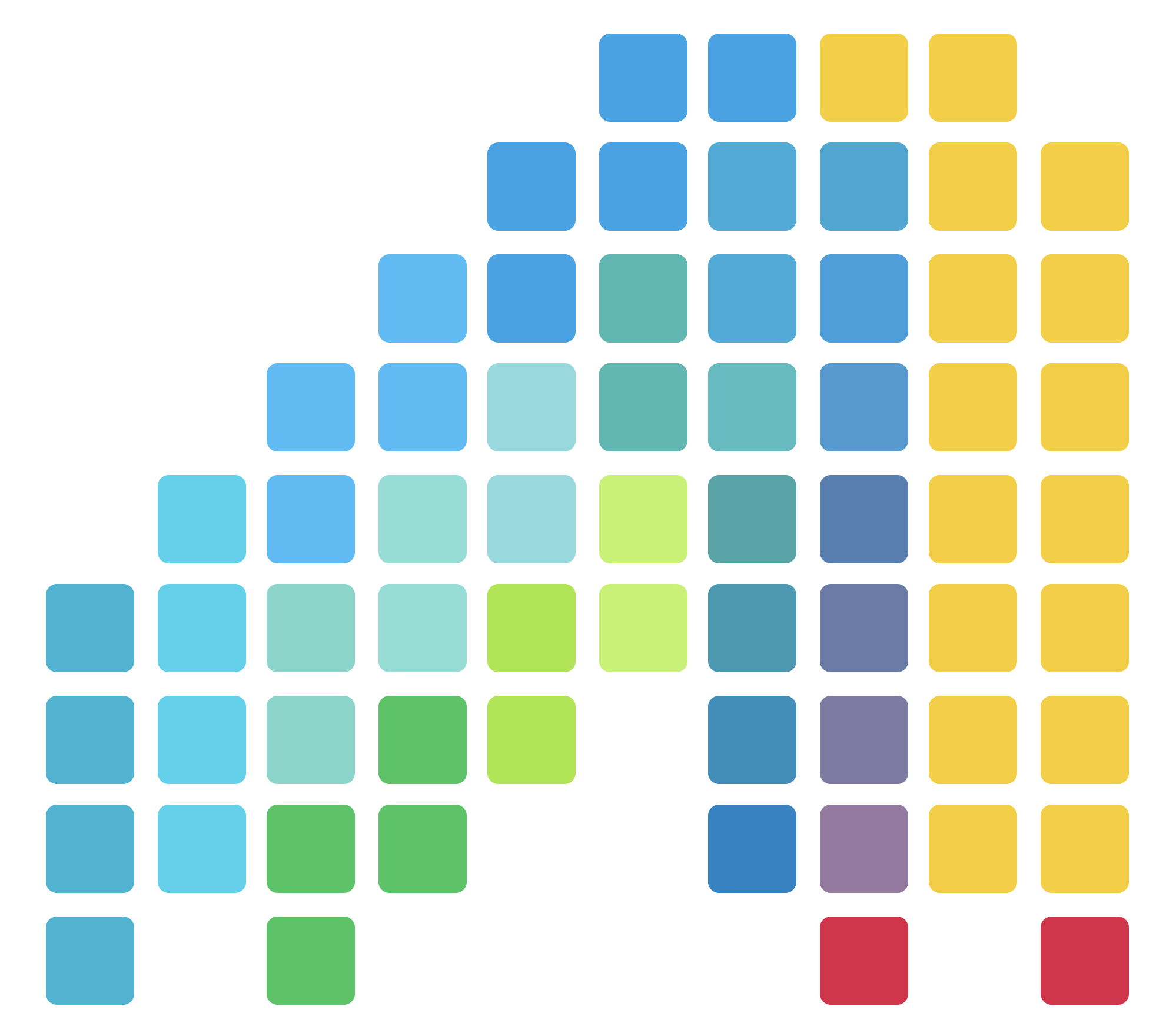 MITMAP